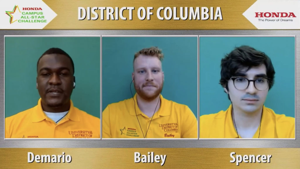 Scholars Honda 校园 All-Star Challenge